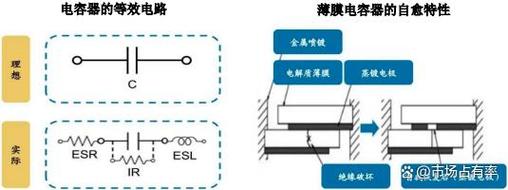项目可行性报告&商业计划书专业权威编制服务机构(符合发改委印发